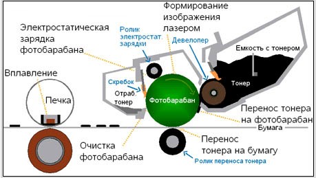 schemekartridges.jpg