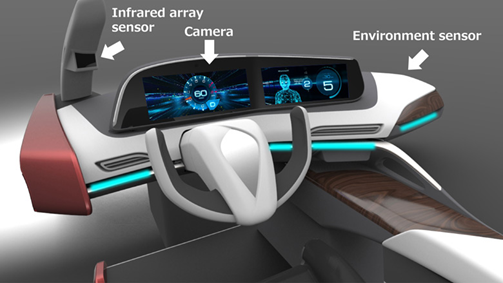 Panasonic разработала систему оповещения сонливости водителя