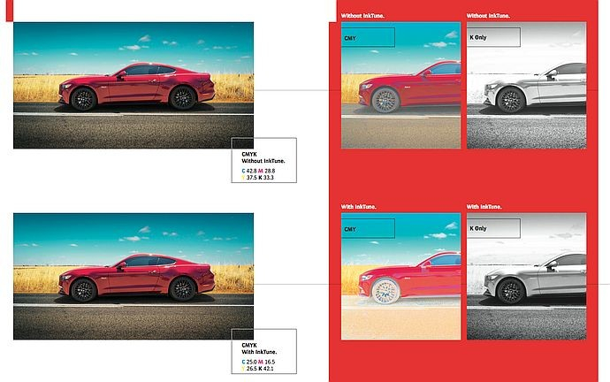 Новое ПО Agfa Graphics для оптимизации затрат на расходные материалы